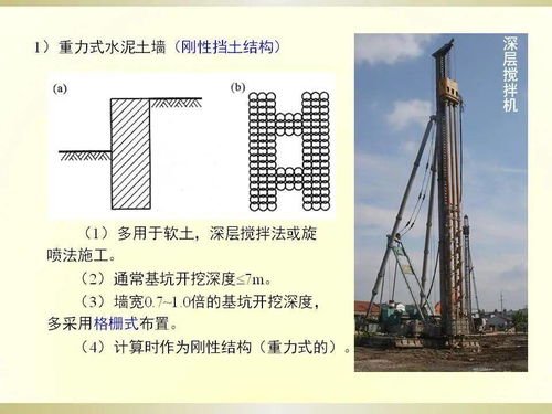 基坑工程設計計算與信息化監(jiān)測講義